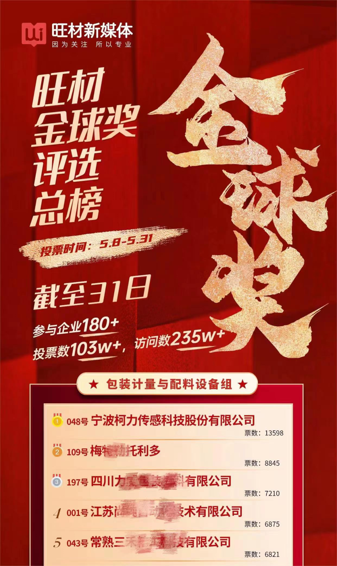 喜報，柯力傳感榮獲鋰電池行業(yè)大獎！